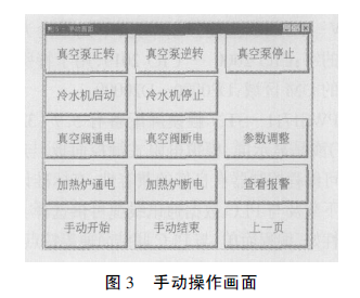 手動操作界面